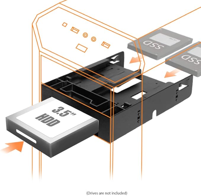 ICY DOCK Dual 2 Bay 2.5 inch HDD/SSD & 1 x 3.5 HDD/Device Front Bay to 5.25" Bay SSD Mounting Bracket Adapter | Flex-FIT Trio MB343SP