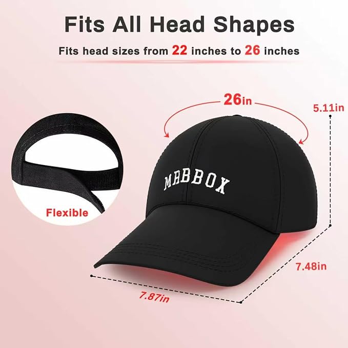 Red Light Hair Growth Cap, 528 Total Light Emitters, Red Light Therapy for Hair,Adjustable Fit,At-Home Sessions for Men & Women, Irradiation Aesthetic