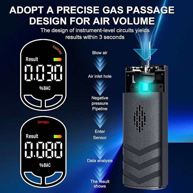 Breathalyzer Rechargeable, Portable Alcohol Tester for Personal, High-Accuracy Professional Breathalyzer with LCD Digital Display&Voice Broadcast for Car/Home Use