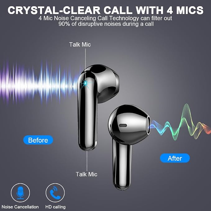 Wireless Earbuds, Bluetooth Headphones, Stereo Bass Ear Buds with ENC Noise Cancelling Mics, Bluetooth Earbuds with LED Display Charging Case, IP7 Waterproof Earphones for Android iOS/Glossy black