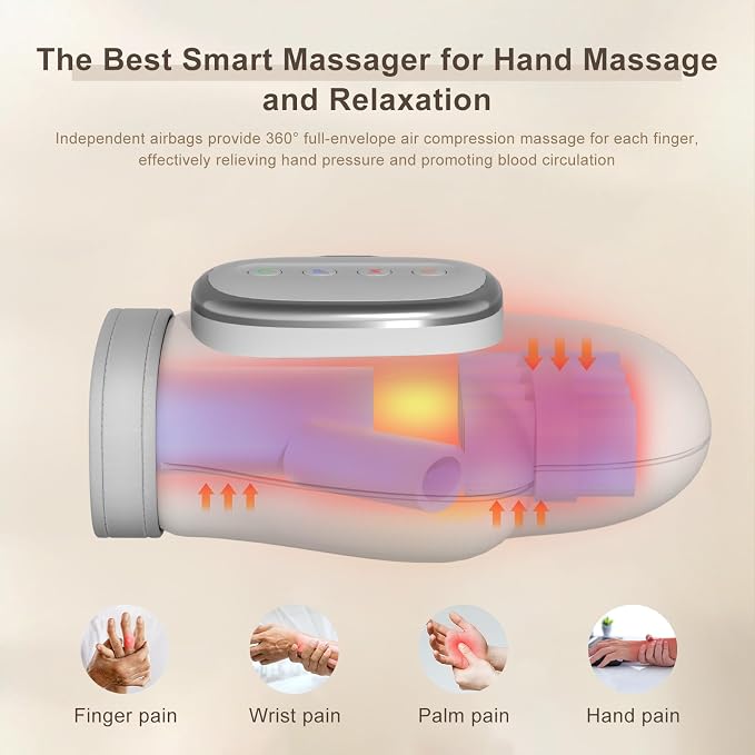 Hand Massager with Heat and Compression, Hand Massager for Arthritis and Carpal Tunnel Relief, Palm & Wrist Pain, 5 Levels 3D Wave Pressure, 3 Heat Settings, Portable Cordless Electric Hand Massager
