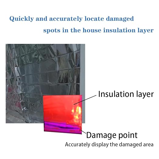 HT9606 Android Thermal Imager 96×96 IR | 96×96 ultra HD IR resolution, ±2℃ high accuracy, Type-C plug & play for Android, compact and portable for daily inspection
