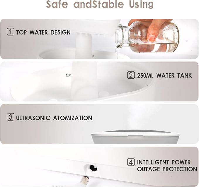 Rain Humidifier – Ultrasonic Rainfall Humidifier with Simulated Water Drop Effect, Quiet Mist for Bedroom, Office & Plants