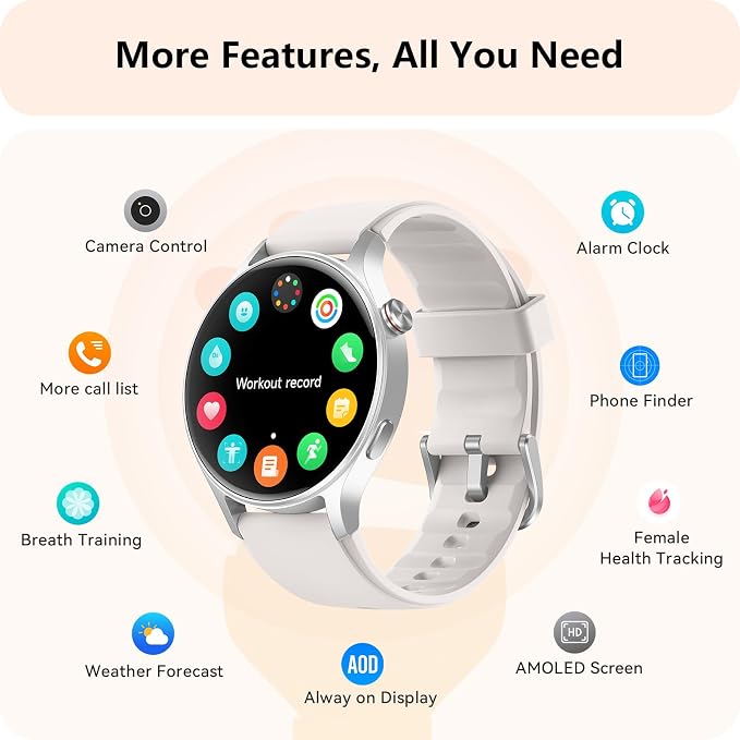 aeac Smart Watch for Women, AMOLED Ultra-Clear Screen Activity Trackers with Heart Rate/Sleep/SpO2 Monitor, Smartwatch for iPhone/Samsung/Android, 110+ Sport Modes (Grey, S/M/L, Grey)