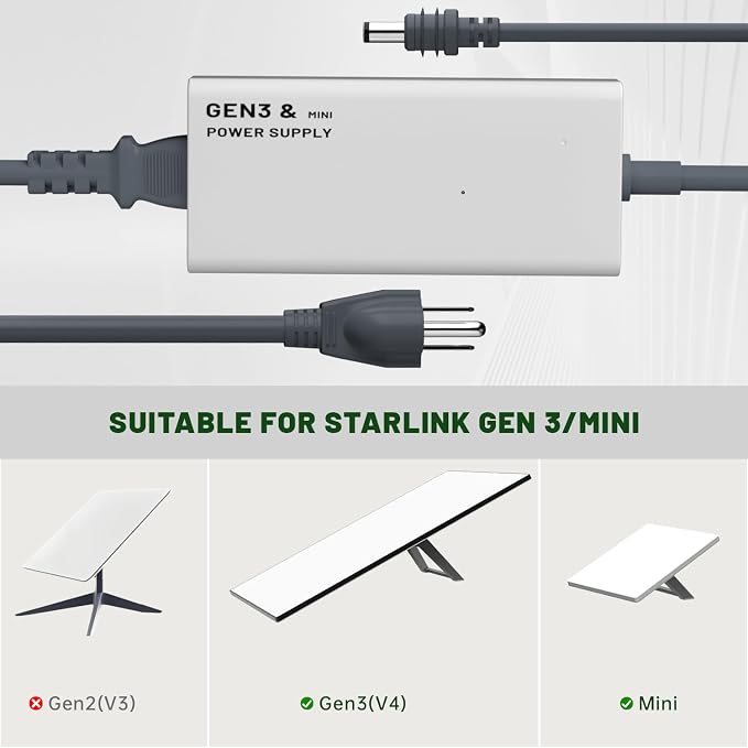 Starlink Power Supply Adapter for Gen 3 &Mini,ETL Listed/ 48V 3A /144W AC to DC Adapter Replacement Power Supply for Starlink V3&Mini