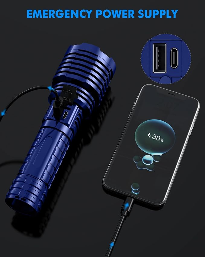 Super Bright Rechargeable LED Flashlights, 2500,000 True High Lumens, Powerful Tactical Flashlight Up to 25H Long Battery Life |Zoomable|5Light Modes|IP67 Water Resistant for Camping (Blue)