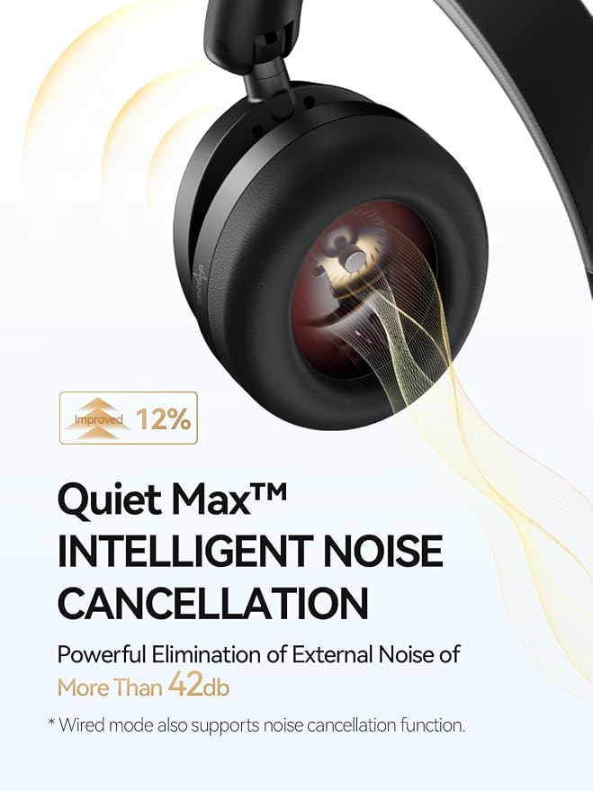1MORE SonoFlow-Pro Noise Cancelling Headphones - HQ51 Over Ear Bluetooth Headphones with LDAC for Hi-Res Wireless Audio,100H Playtime,Bluetooth 5.4,QuietMax ANC, Comfortable Fit,Clear Calls