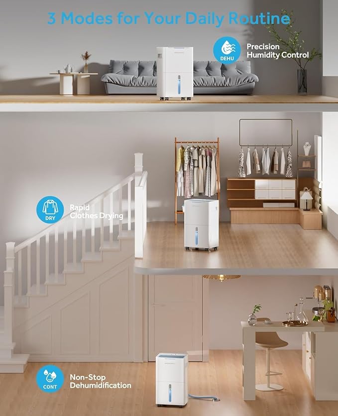 Dehumidifier for Basement, Laundry Room & Closet, Color Humidity Light, Continuous Drain Hose, 3 Modes, DRY Mode for Indoor Clothes, Auto Humidity Control (White, 1,500 Sq.Ft)