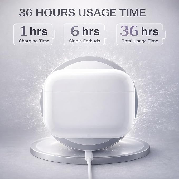 Wireless Earbuds (2nd Gen), Active Noise Cancellation, Bluetooth 5.3, High-Fidelity Sound, IPX7 Waterproof, 40-Hour Playtime, Wireless in-Ear Ear Buds Pro 2 for Apple iPhone/Android, White