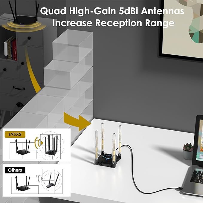 WAVLINK AX5400 USB WiFi 6E Adapter for PC, Tri-Band USB3.0 WiFi Adapter for Desktop PC Laptop, Wireless Adapters with 4x5 dBi,Antennas, 6G/5.8G/2.4G, OFDMA, WPA3, WiFi Dongle for Windows 11/10 ONLY