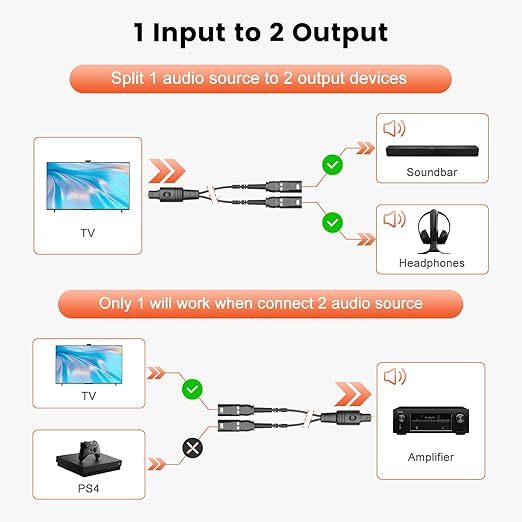 VANAUX Optical Audio Cable, Digital Optic Cord for Soundbar[Cotton Braided,Metal Case,Gold-Plated Plug] Toslink S/PDIF Cable for Home Theater,Sound Bar,TV,PS4 (1ft/0.3m)
