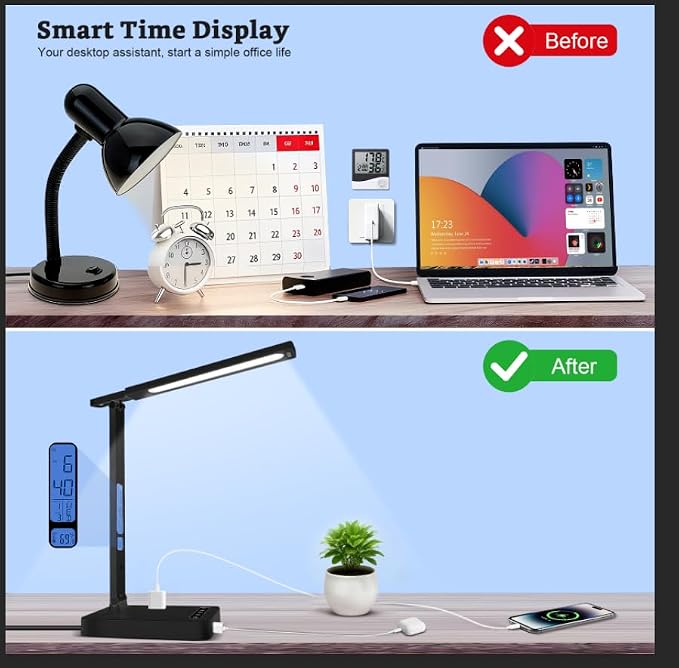 snsok Smart Desk Lamp with Dual USB Charging (Type-C/USB-A) & 2 AC Outlets, Digital Clock, Temperature Display, 5 Color Modes, 5 Brightness, Adjustable - for Office, Bedroom, Dorm Room, Study