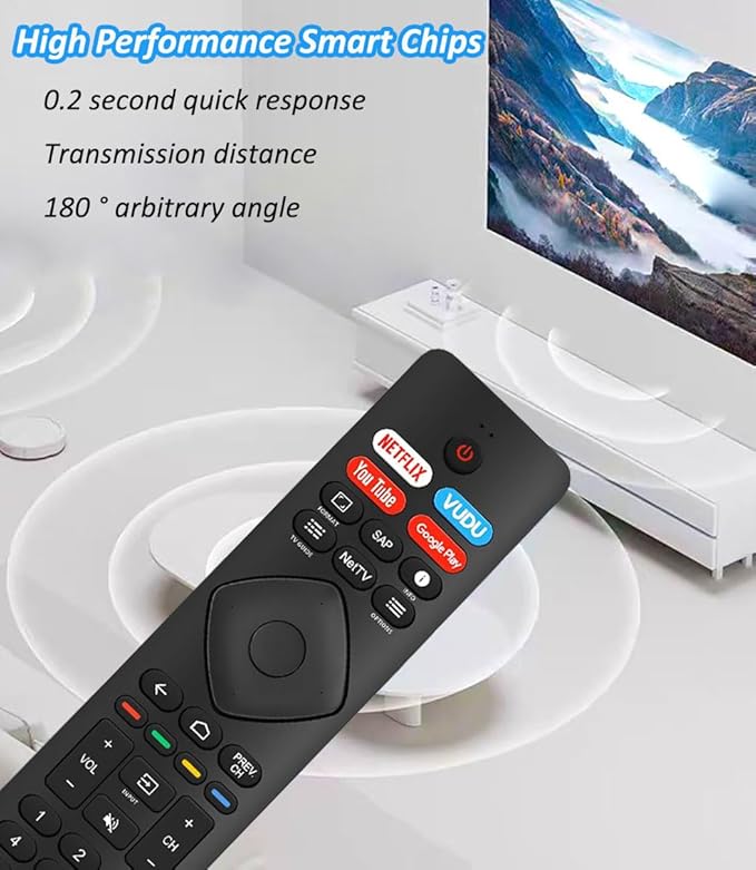 Remote Control Replacement fit for All Philips Android 4K Smart TV LED LCD HDTV 3D UHD TV, 43PFL5766/ F7 50PFL5704/ F7 55PFL5604