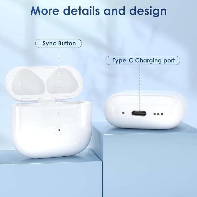 Replacement Wireless Charging Case for AirPods 4th Generation, Type-C Port, Bluetooth Pairing Sync Button, Compatible with AirPod 4 (2024), Charging Case Only (No Earbuds)