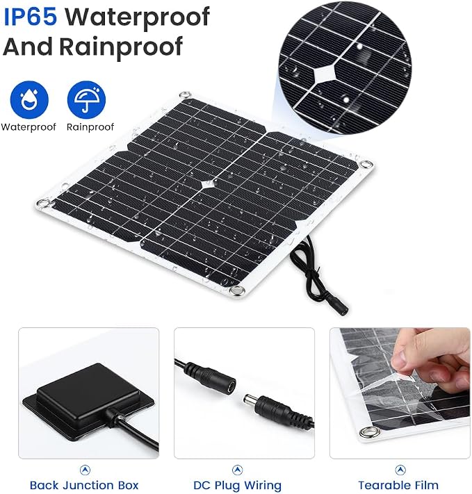Solar Panel Fan Kit, 12W Weatherproof Solar Panel with DC Fan for Small Chicken Coops, Greenhouses, Sheds,Pet Houses, Window Exhaust (Single Fan)