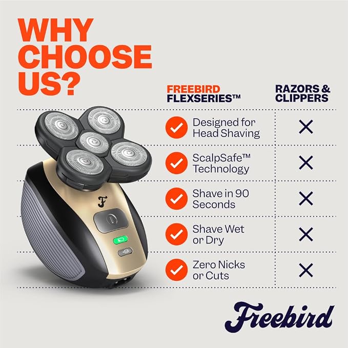 Freebird FlexSeries Electric Head & Body Hair Shaver - Mens Cordless Rechargeable Wet/Dry Skull Bald Head Back & Groin Waterproof Razor with Rotary Blades, Clippers, Nose Trimmer, Brush, Massager