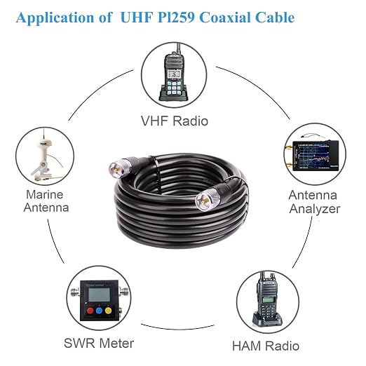 MOOKEERF 75ft UHF Male to Male Coax Cable - Low Loss UHF CB Coax Cable for HAM, VHF Radio, SWR Meter, Antenna Analyzer