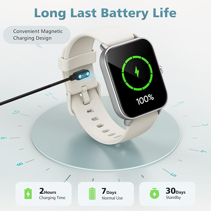 Smart Watch for Women Men, 1.85" Alexa Fitness Tracker with Call & SMS, Heart Rate, SpO2, Stress & Sleep Monitor, IP68 Waterproof Smartwatch for Android iPhone Samsung etc., 100+ Sports Modes, 2 Bands