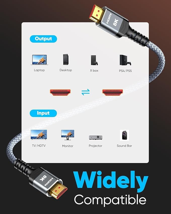 Highwings 8K@60 HDMI Cable 8FT/2.5M, 48Gbps 2.1 High Speed HDMI Braided Nylon 4K120 144Hz RTX 3090 eARC HDR10 4:4:4 HDCP 2.2&2.3 Compatible for PS5, PS4, UHD TV and PC