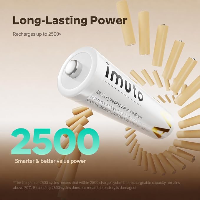imuto Rechargeable aa Batteries, 3600mWh aa Lithium Batteries 4 Pack, 1.5V 2A Output Double a Battery, 2500+ Cycle Life