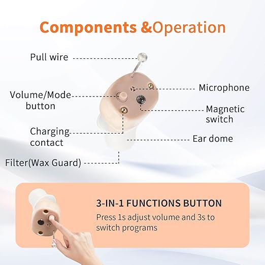 Hearing Aids,Hearing Amplifiers with Charging Case Noise Reduction,Discreet & Lightweight,Comfortable Fit,All Day Comfort,Casual and Outdoor Use,Perfect for Seniors and Adults.