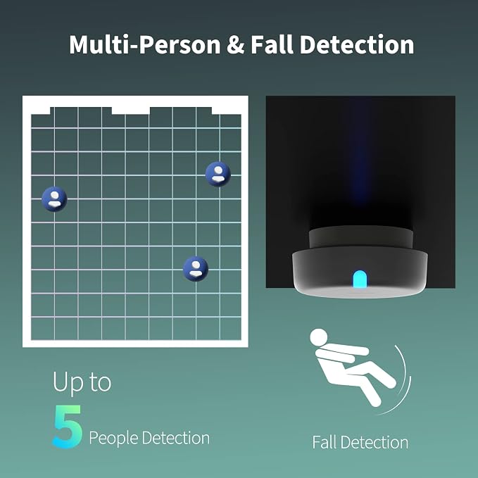 Aqara Presence Sensor FP2 Plus Aqara Hub M1S Gen 2 (2.4 GHz Wi-Fi Required)
