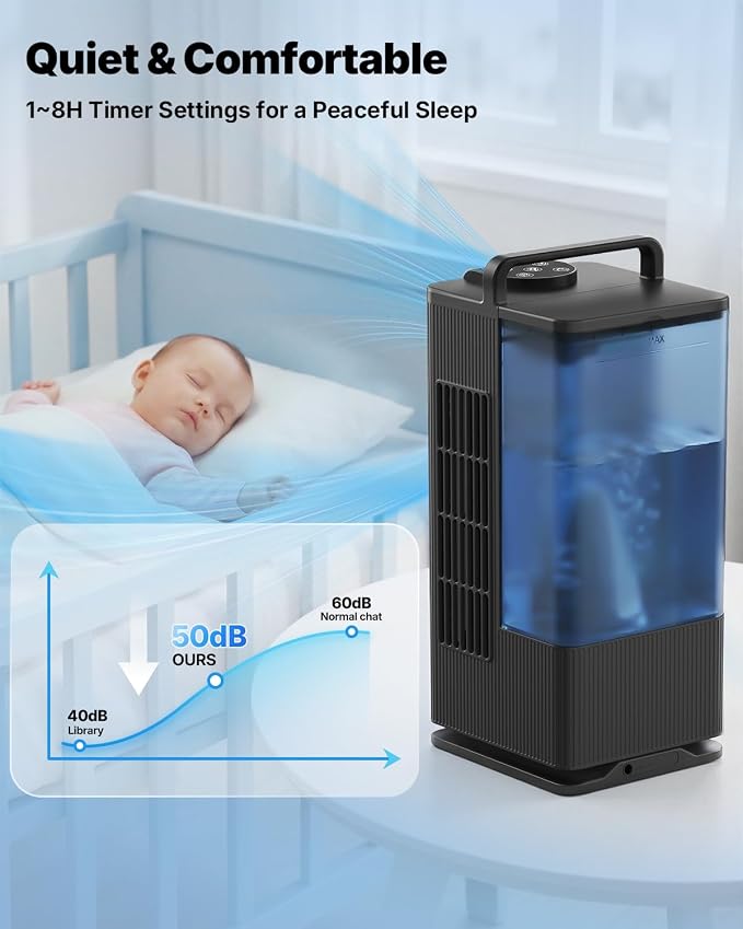 Mini Portable Air Conditioner Cooler: 2000ml Air Cooling Fan with 120°Oscillating - 3 Mist Modes & 4 Speeds, RGB Night Light, 1-8H Timer Remote Control - for Bedroom, Room, Desk