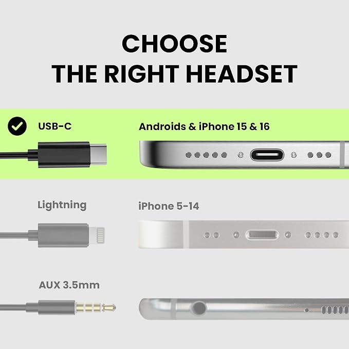 Avantree Resolve – USB-C Wired Open-Ear Earbuds w/Mic & Over-Ear Hook | Large Size, Compatible with iPhone 15/16/17, Google & Android Type C Phones, Ideal for Office, Outdoor & Home