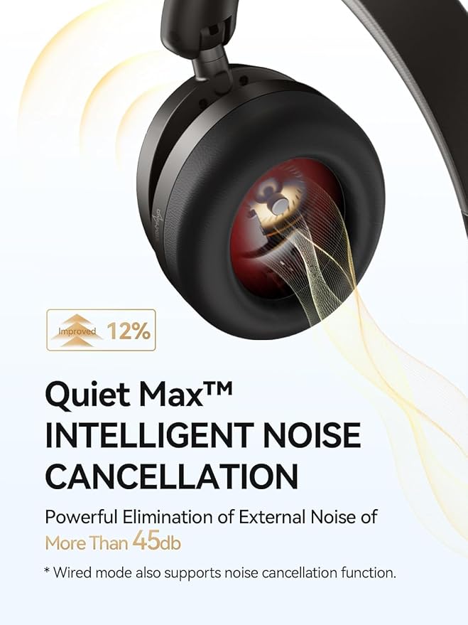 1MORE SonoFlow-Pro Noise Cancelling Headphones - HQ51 Over Ear Bluetooth Headphones with LDAC for Hi-Res Wireless Audio,100H Playtime, Bluetooth 5.4, QuietMax ANC, Comfortable Fit (Matte Gray)