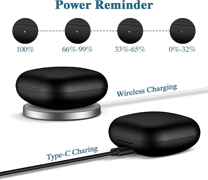 Wireless Charging Case Compatible for Beats Fit Pro, Portable Charger Case Replacement with Bluetooth Pairing Sync Button, 700mAh Built-in Battery (Not Included Earbuds) (Black)