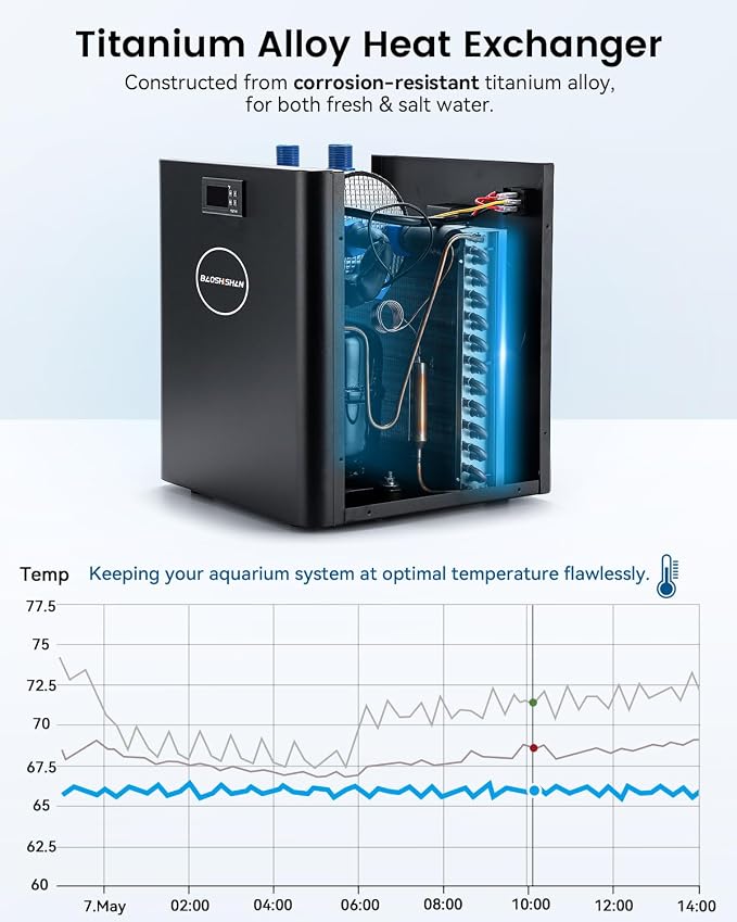 BAOSHISHAN 1/10 HP Aquarium Chiller 42 Gallon 160L Water Cooling System | Quiet Compressor Refrigeration, Includes Pump and Tubing, 110V, Ideal for Hydroponics, Axolotl and Reef Tanks