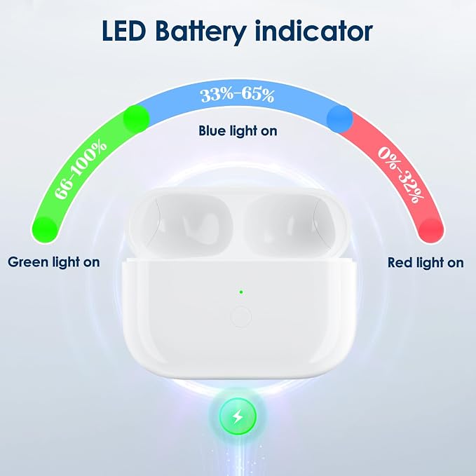 Replacement Charging Case for Airpods Pro 1st 2nd, USB C Charging Port for Airpod Pro 2 Charging Case Replacement