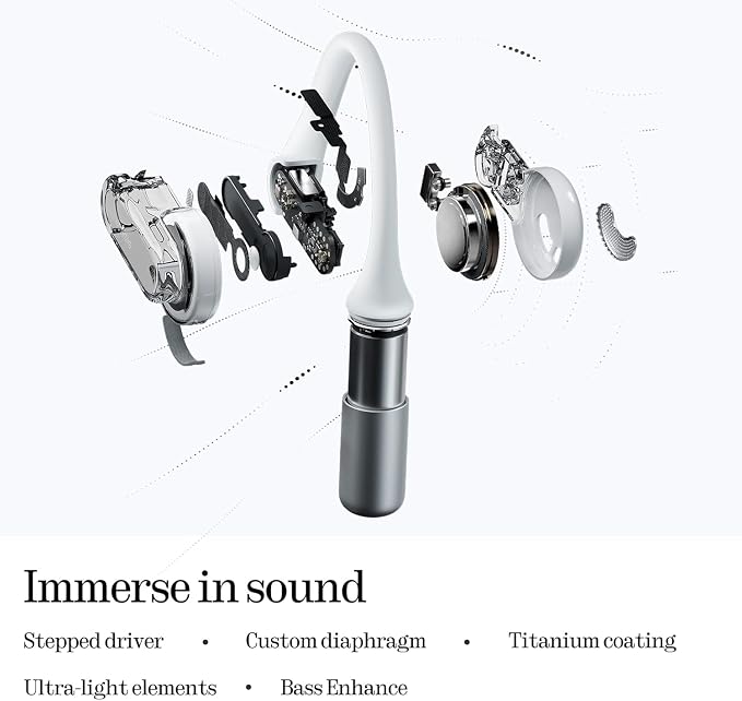 Nothing Ear (open) Ultra-light Open Ear Headphones with Adjustable Earhooks, Multipoint Connection Bluetooth Earbuds with Clear Voice Technology for AI Calls, IP54, Fast Charging, ChatGPT Supported