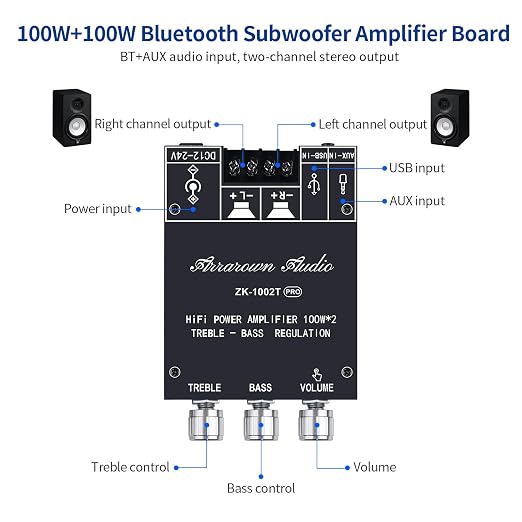 ZK-1002T PRO Bluetooth 5.0 Amplifier Board 2.0 Channel 200W HiFi Subwoofer Audio AMP with Treble and Bass, BT USB and AUX Inputs, DC 12-24V Stereo AMP Module for DIY Speakers (2 Pack)