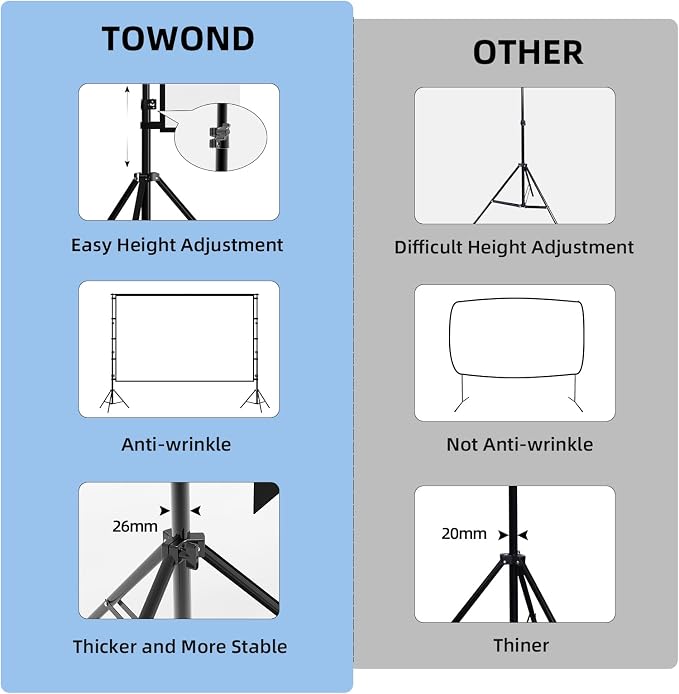 TOWOND Projector Screen and Stand, 100 inch Projection Screen Outdoor Indoor, Portable 16:9 4K HD Rear Front Movie Screen with Carry Bag Wrinkle-Free Design for Home Theater Backyard Cinema