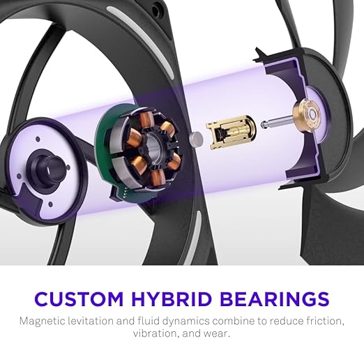 NZXT F140X Performance Fan - 140mm PWM RGB PC Case Fan - Max Airflow & Static Pressure - Low Noise - LCP Frame & Blades - Magnetic Fluid Dynamic Bearing - 30mm Thick - Black