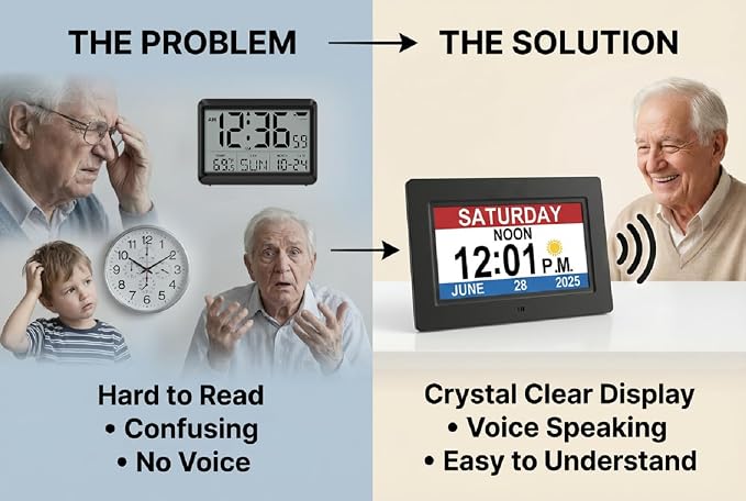 MASSII Dementia Clock with Date Time Voice Announcement, 27 Alarms Custom Reminders, Sleep Trainer, Auto DST, 10 Levels Night Dimmer, Large Talking Digital Calendar Clock for Elderly with 1.5M Adaptor