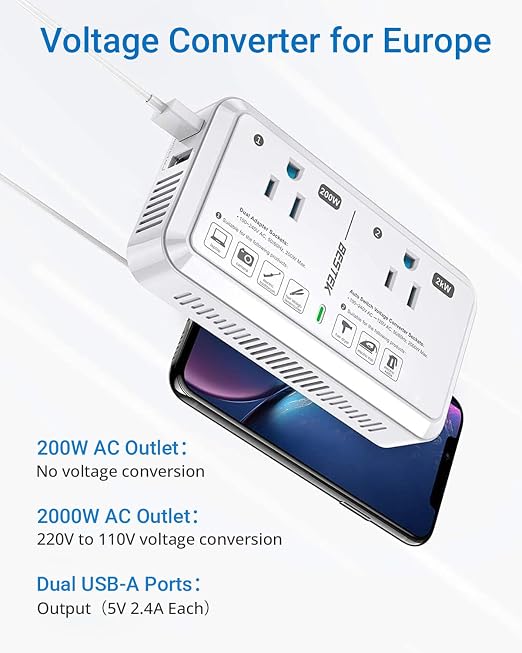 BESTEK 2000W Voltage Converter US to Europe, 220V to 110V Step Down Transformer for European Travel, Type-C Power Converter Adapter for EU/DE/FR/IT/ES