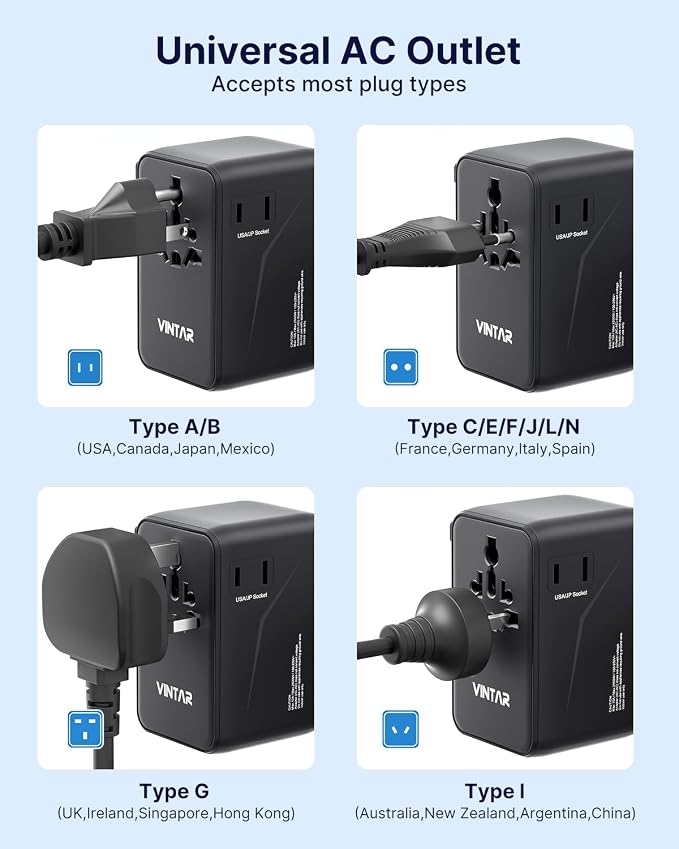 VINTAR 170W GaN Universal Travel Adapter, 6-in-1 International Power Adapter with 2AC, 3 USB-C PD & 1 USB-A QC, All-in-One Charger Compatible with EU/UK/US/AU for Laptops, Tablets, Phones, Cameras
