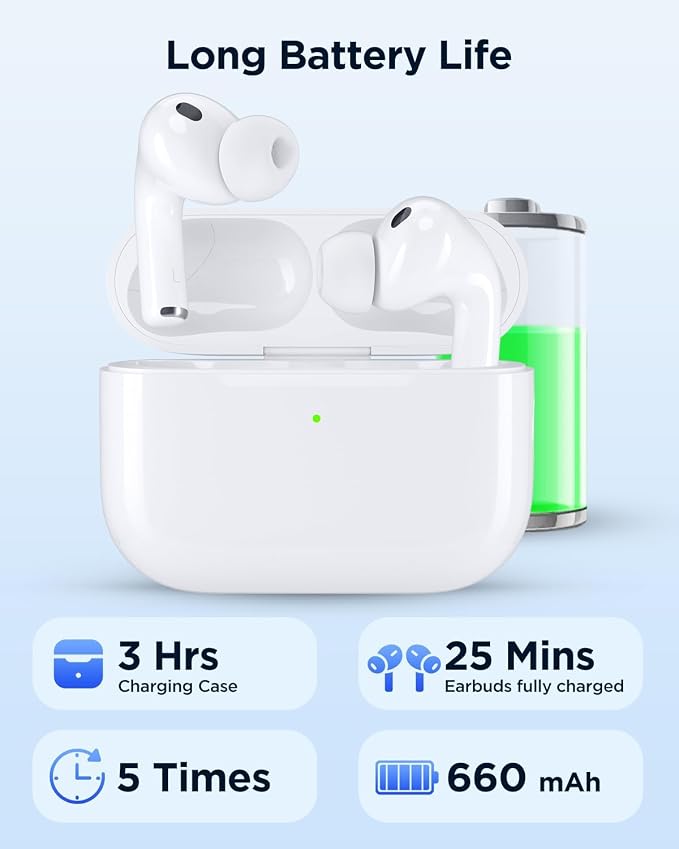 Replacement Charging Case for AirPods Pro 3 – Compatible with AirPods Pro 3rd Generation, Easy Pairing Button, 660mAh Battery, Type-C & Wireless Charging (White, Case Only)