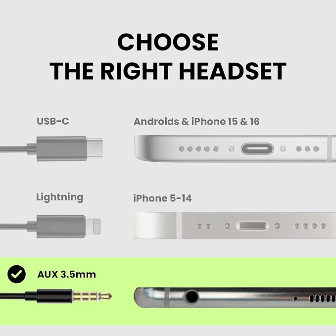 Avantree E171 - AUX 3.5mm Wired Earbuds with Microphone & in-Line Volume Control, Compatible with Traditional 3.5mm AUX Phones Corded Headphones with Ear Hook for Running & Sports, Black