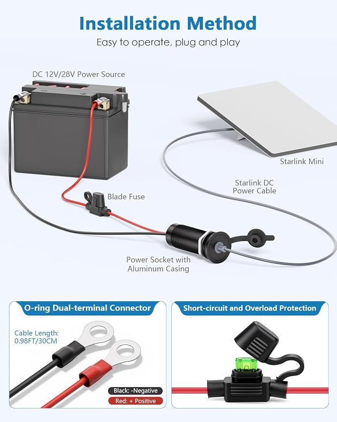30V 2A Starlink Mini Power Supply Adapter Wall RV Pass Through Kit for RV | Aluminum Waterproof RV Power Socket 12V to 30V DC Step Up Converter with Fuse，30V Stable Output，12V Adapter Recessed Mount