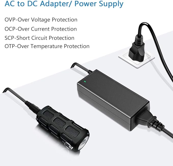 SHNITPWR 12V 3A 36W AC DC Power Supply Adapter 100V~240V AC to DC 12 Volt 3 Amp Converter Transformer LED Driver with 5.5x2.5mm Plug for 5050 3528 LED Strip 3D Printer CCTV Security System LCD Monitor