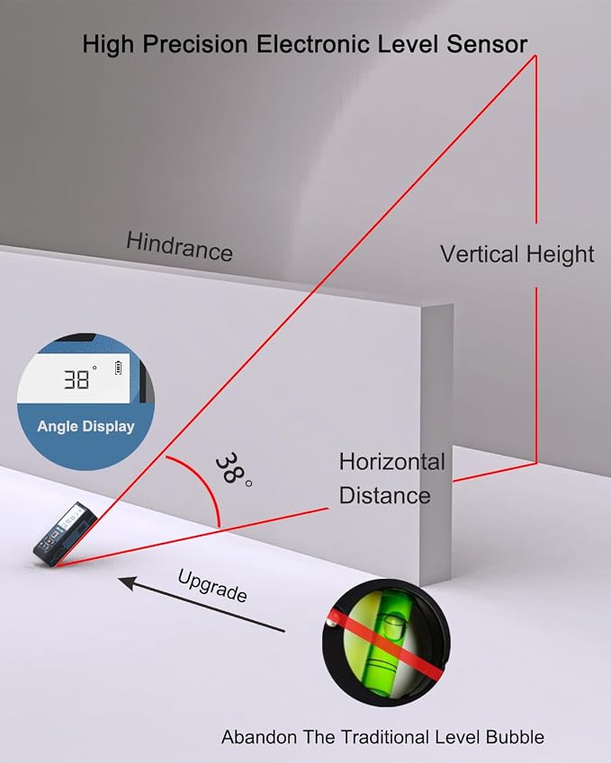 Laser Measuring Tool, 500FT Laser Measure Tool with ±1/16" Accuracy, IP54 Laser Distance Meters with FT/in Units for Area/Volume, Laser Measurement Tool with Angle Sensor for DIY Home Indoor