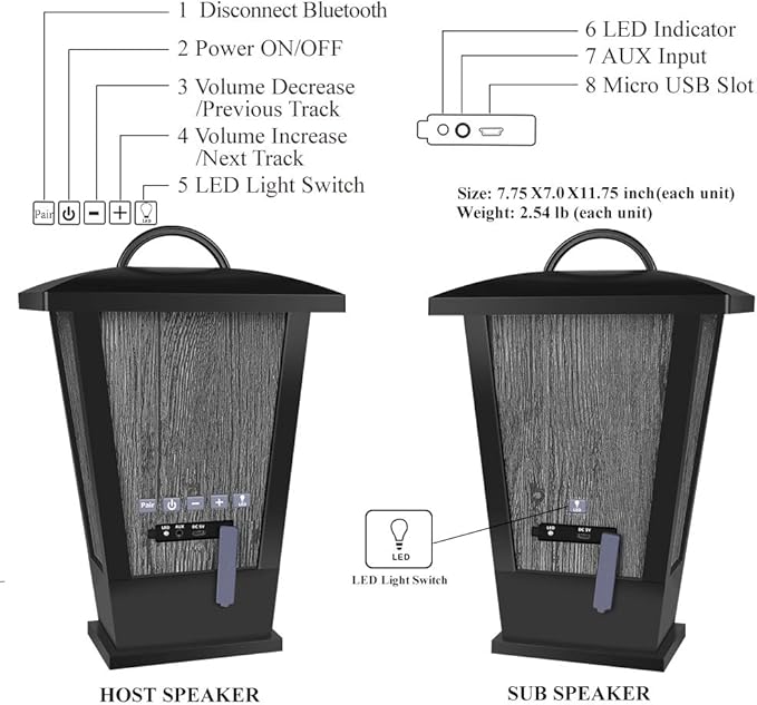 pohopa Bluetooth Speakers Waterproof, 2 Packs True Wireless Stereo Sound 20W Dual Pairing Lantern Indoor Outdoor Speakers with 20 Piece LED Lights, Rich Bass, Pinao Black