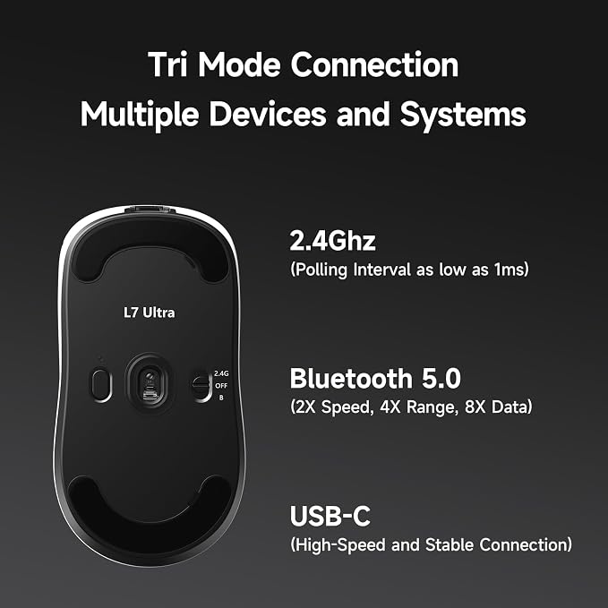 MCHOSE L7 Ultra+ Wireless Gaming Mouse, Lightweight 48g, Ergonomic Mouse with 42K DPI, PAW3950, Optical Switch, 20000 FPS, Dual 8K Polling, 7 Programmable Buttons, 3-Mode Connect, PC/Mac - White