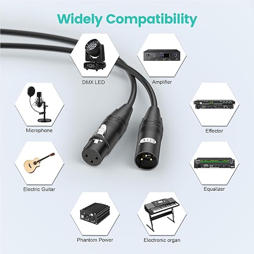 EMK XLR Cable 11ft/3.6M (10 PCS) – Balanced Male to Female Microphone Cord, 3-Pin Professional Audio Cable – Oxygen-Free Copper (OFC) for Studio, Mixer, Amplifier
