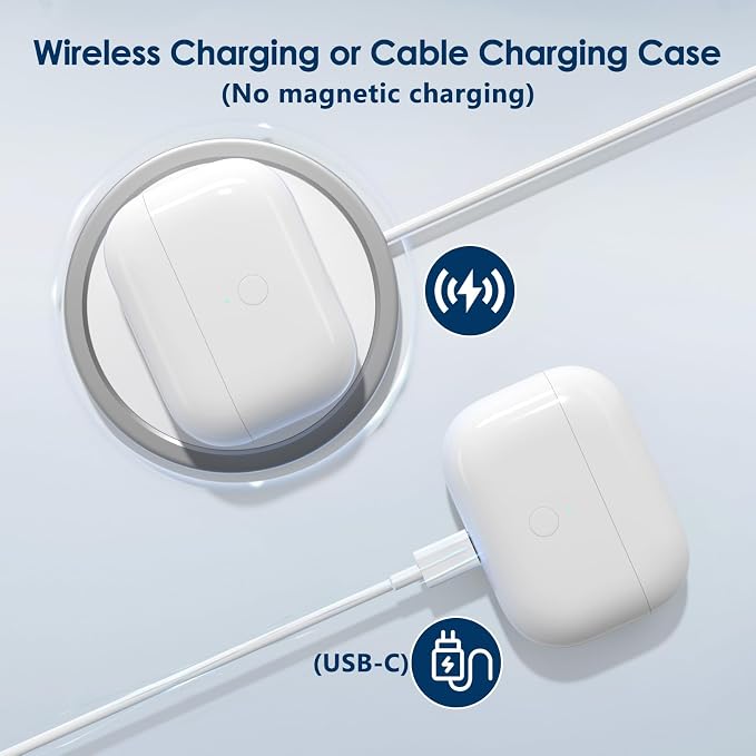 Replacement Charging Case for Airpods Pro 1st 2nd, USB C Charging Port for Airpod Pro 2 Charging Case Replacement