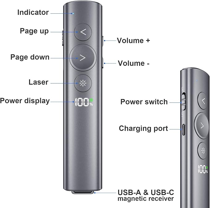 Rechargeable Presentation Clicker with Green Laser Pointer for PowerPoint, Power Display Wireless Presenter Remote with USB-A & USB-C Dongle, Slide Advancer for Mac, Windows, Laptop, Classroom, Office