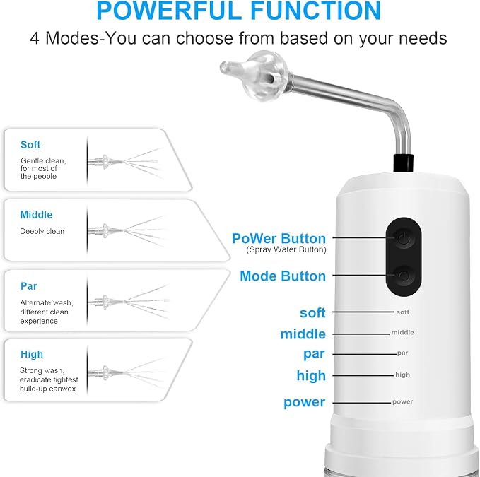 Ear Wax Removal, Electric Ear Irrigation Flushing System, Water Powered Ear Cleaner with 4 Pressure Modes, 6 Reusable Replacement Tips, Safe and Effective Ear Cleaning Tool for Adults (White)